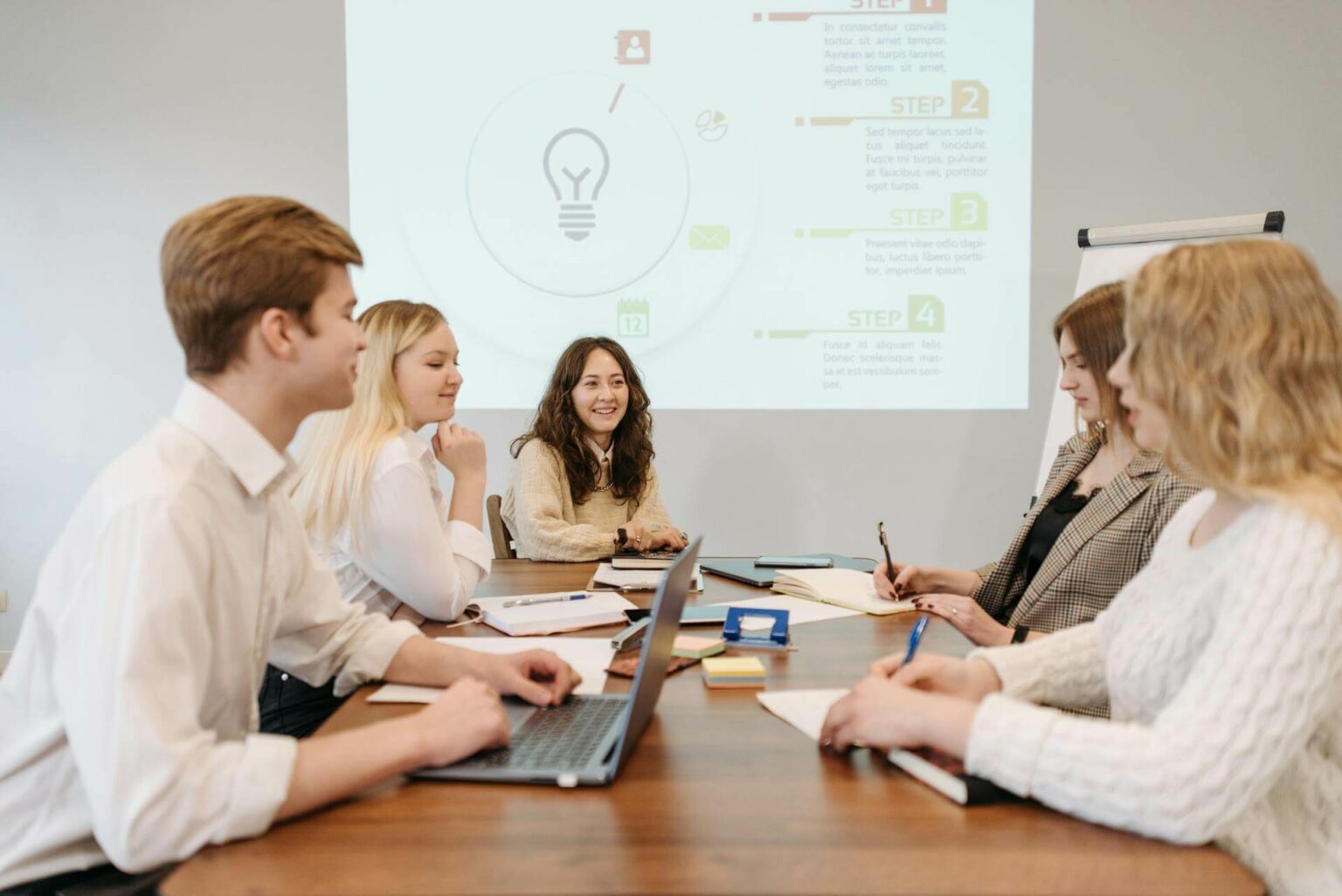 Team plant in einem Meeting, wie sie einen Lead Magneten erstellen können