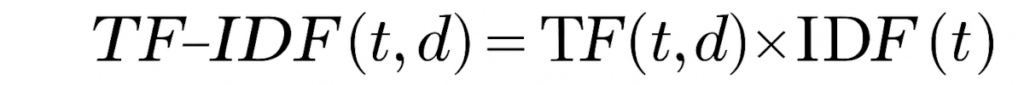 Berechnungsformel der TF*IDF-Analyse (Term Frequency x Inverse Document Frequency)
